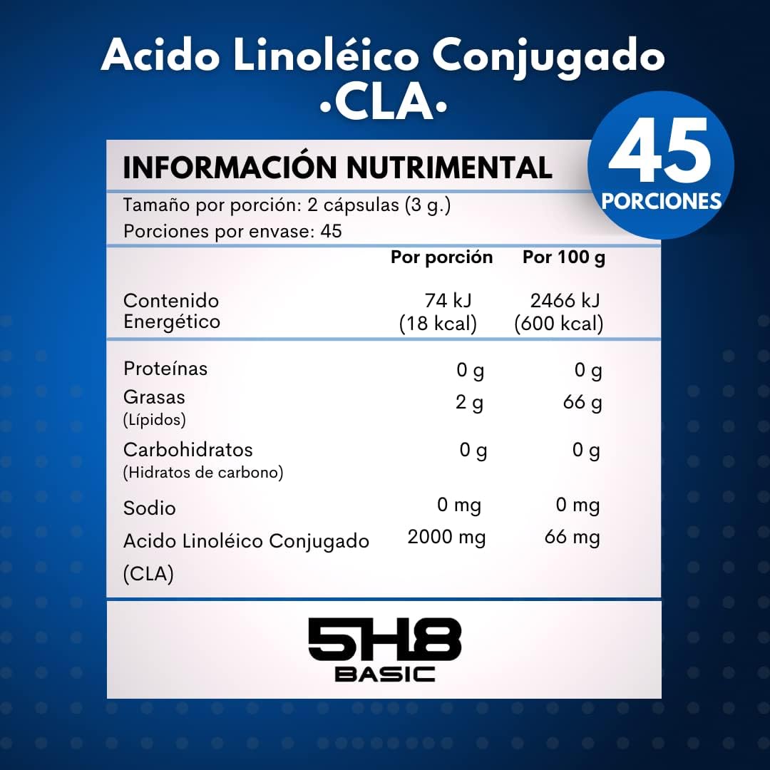 CLA ACIDO LINOLÉICO CONJUGADO