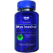 Myo Inositol