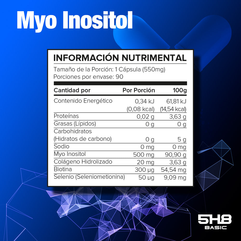 Myo Inositol